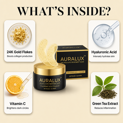 Auralux™ 24K Gold Eye Treatment Mask