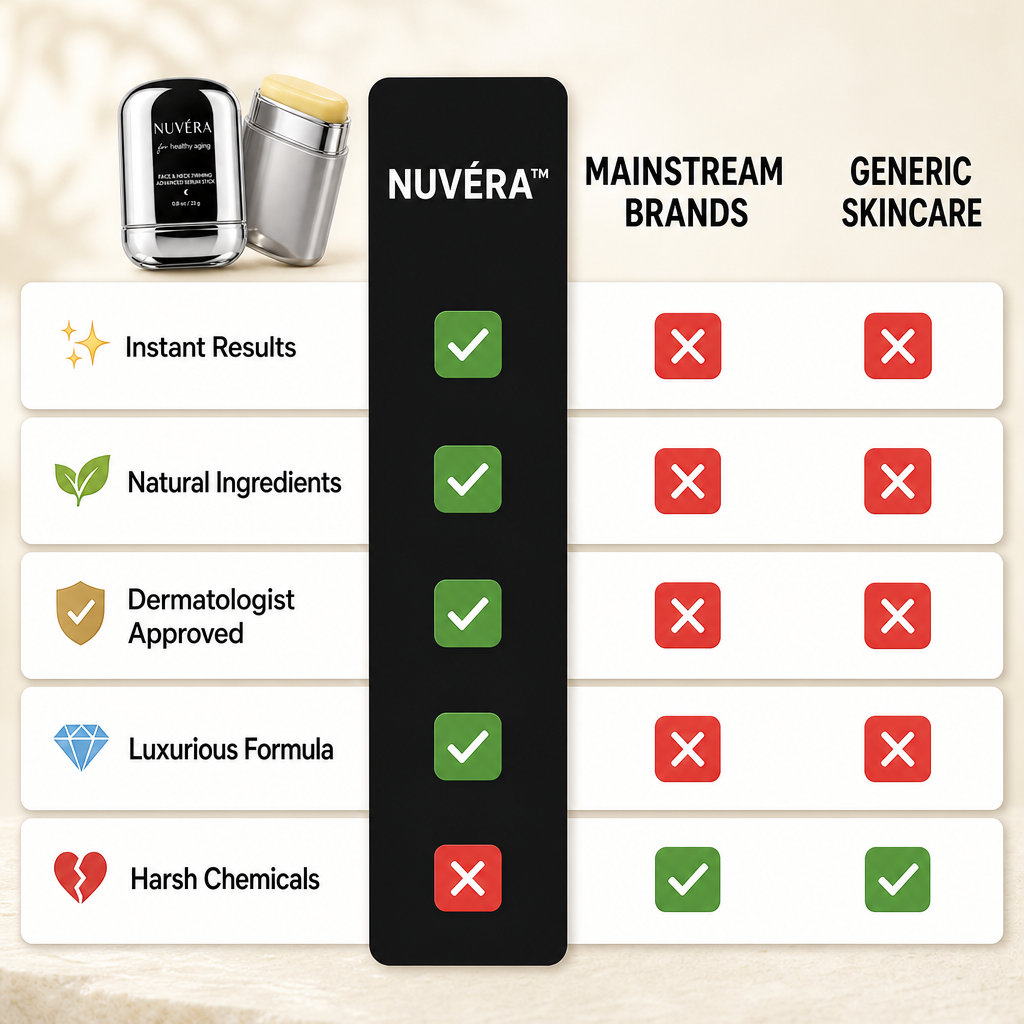 Avellaro NUVÉRA™ anti-aging and wrinkle-reducing stick shown on a light background with a sleek design.